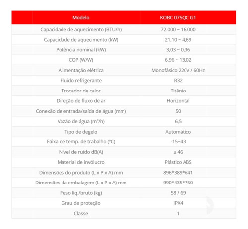 Aquecedor Piscina Bomba Calor Inverter Wifi Komeco - 75.000l