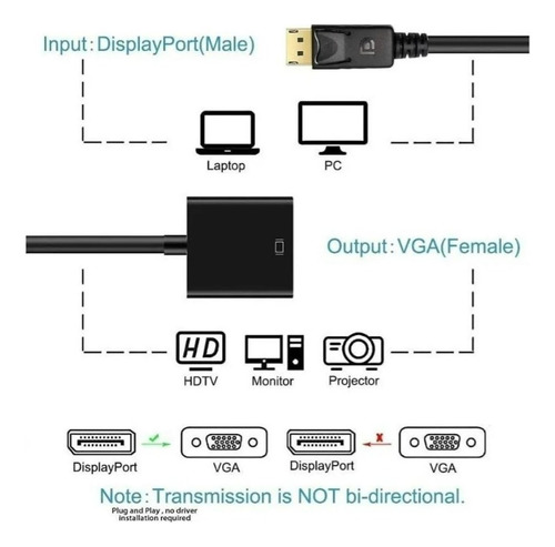 Cable Adaptador Display Port Macho A Vga Hembra Gk Color Neg