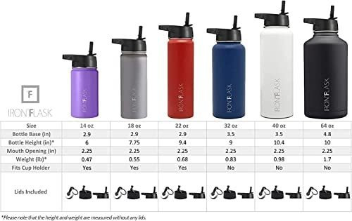 Termo Iron Flask Botella Deportiva 22 Onzas Diseño Marble