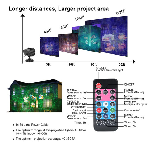 Luces De Proyector De Navidad, Luz De Proyección Led, 2 En 1