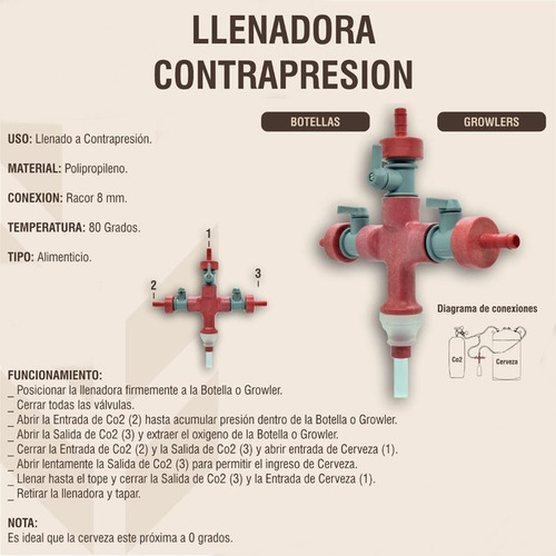 Llenadora Contrapresión Botella Vidrio / Pet Mangueras Y T