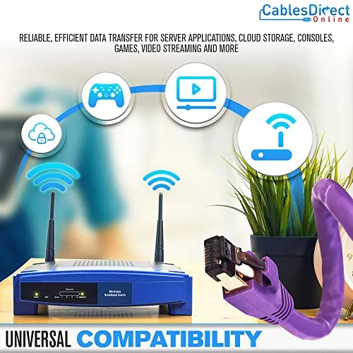 Cables Direct Online Cat8, Conector Sftp Ethernet C, 0,5 Pie