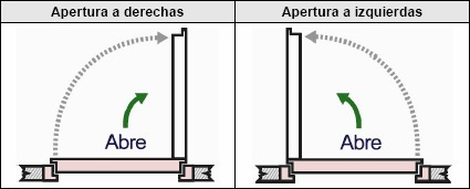 Imagen 5 de 5 de Puerta Aluminio Blanco 90 X 200 Barral Envio Gratis