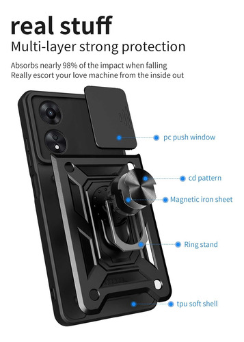 Funda Para Oppo A60 Uso Rudo Cámara Carcasa+mica Azul Oppo A60
