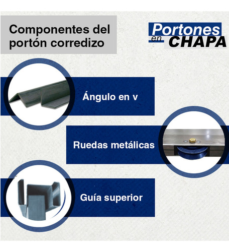 Porton Chapa Corredizo Garage Con Diseño Y Plegado Vertical Blanco