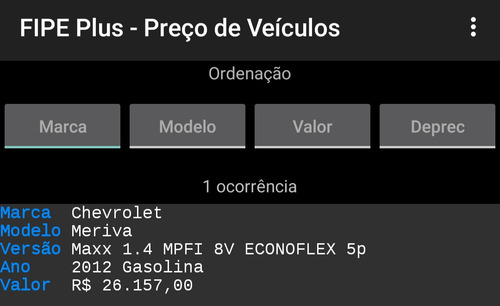 Chevrolet Meriva 2012 1.4 Maxx Econoflex 5p