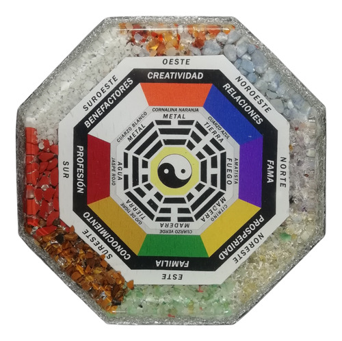 Orgonita Bagua Feng Shui Grande