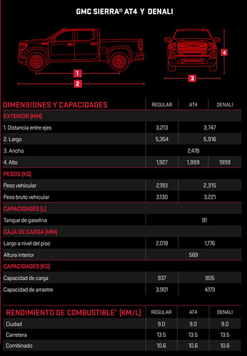 Gmc Sierra At4 V8 Ecotec 5.3l 355hp