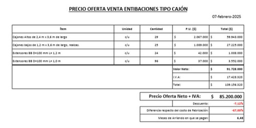 Tractoamion Hino 700 Ss1eksa