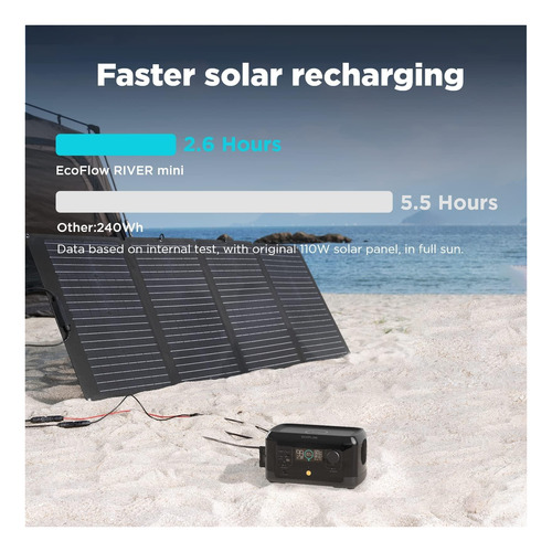 Ref Ecoflow Driver Mini (wirealla), 210 Wh, Alimentación, Al