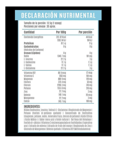 Suplemento en polvo Birdman  Performance Series BCAAs & Glutamina proteínas sabor fresa en pote de 405g