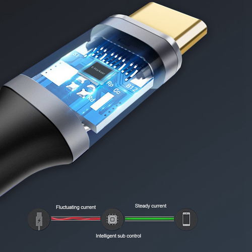 Cable Usb4 8k De 0,8 M Para Usb 4-c Compatible Con Thunderbo