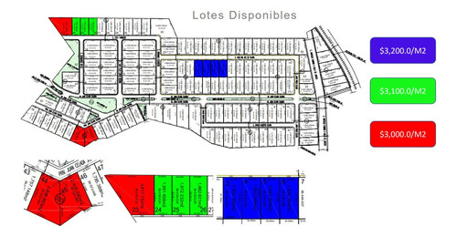 Terreno Industrial En Venta En Santa Catarina