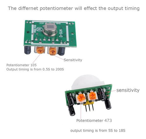 Hc-sr501 Sensor De Movimiento Pir Ir Módulo De Relé De 1 Ca
