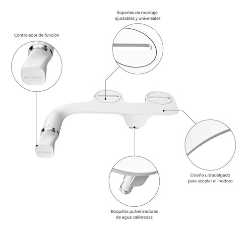 Imagen 3 de 10 de Bidet Adaptable A Inodoro Ducha Higiénica Griferia Baño