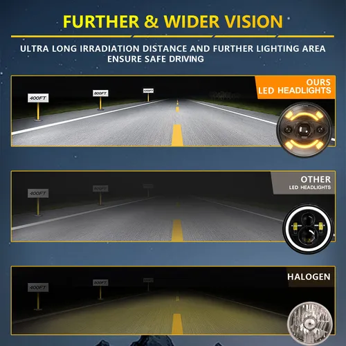 Faros Led De 7 Pulgadas, 1 Unidad, Luz Hi/lo Beam, Drl Y