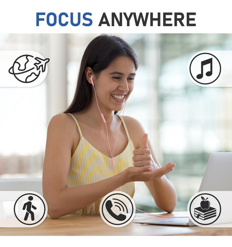 Auriculares Usb C Ludos Ferox Con Micrófono Para iPhone Y Ga