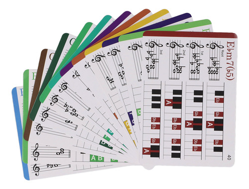Tarjetas De Referencia Para Piano, Música, Flash, Color Cobr