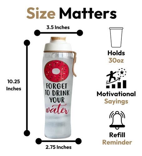 Botellas De Agua Con Horarios Para Beber | Botella De Agua M
