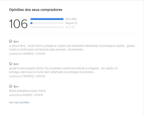 Projeto Guarda Roupas Planejado Com Plano De Corte