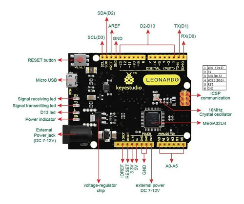 Placa Arduinu Ks0248 Estúdio Leonardo R3 Modulo Board