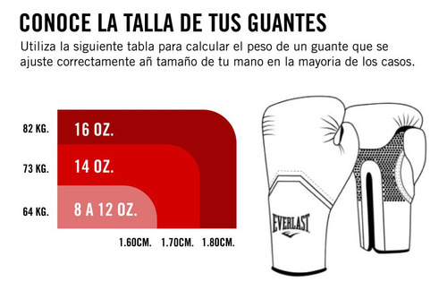 Guante Box Powerlock 2 Tr Hook & Loop Azul