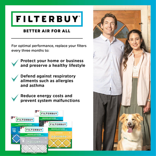 Filtro De Aire Filterbuy Merv 8 14x18x1 Para Horno Hvac Ac