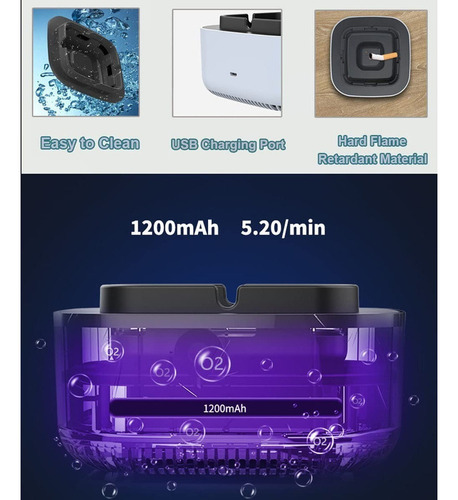 A Cenicero Sin Humo Recargable Usb Multifuncional 2 En 1