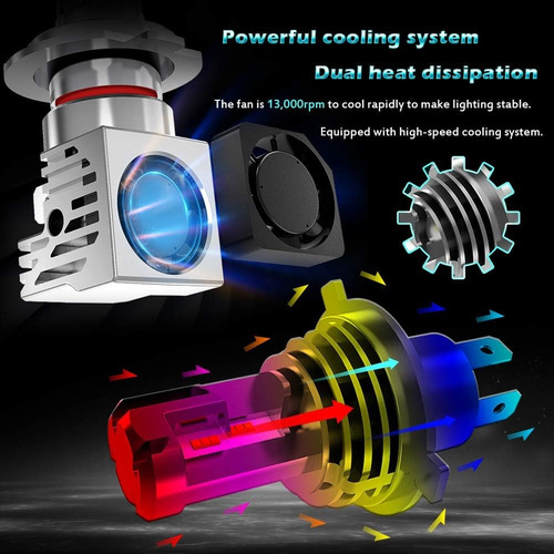Led Luz Alta Baja Zes H4 12000lm Vw Jetta A2 1987 A 1992