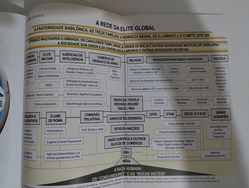 O Poder Secreto! Armindo Abreu - Maçonaria - Illuminatis (Usado)
