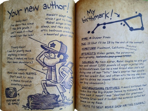 Libro Ingles Diario De Gravity Falls Journal 3 Original (Usado)