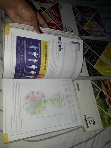 Livros Material Completo Poliedro Completo 7, 8 Ano E 9ano.