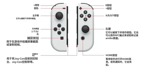 Controle de joystick sem Fio Nintendo Switch Joycon (l)/(r) Neon
