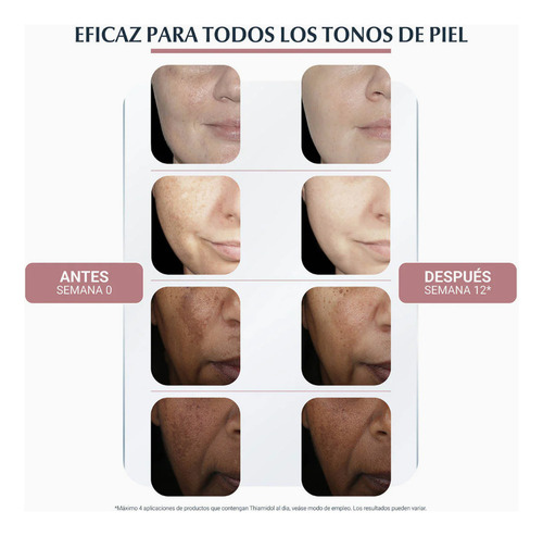 Kit Aclarador Despigmentante Anti-manchas Eucerin Vitacilina