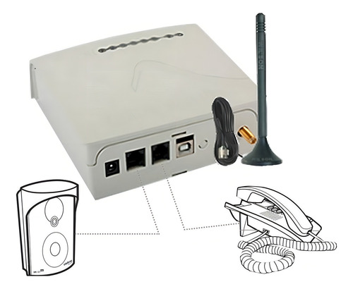 Central Interfone Celular 2 Portas Mp2t 3g Portao E Guarita