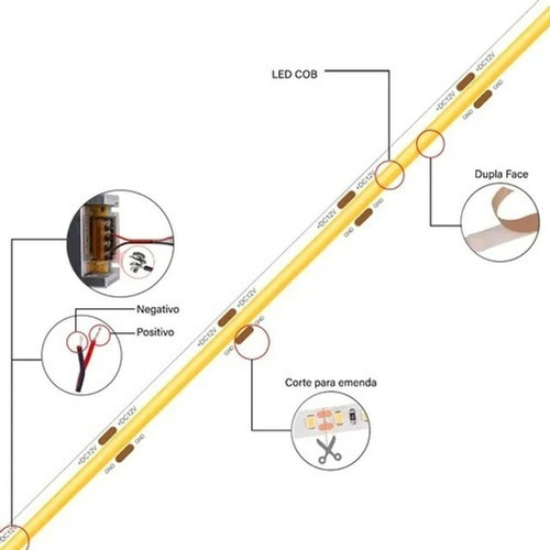 Kit 6 Fita Led Cob 12w/m 24v Irc90 1200lumens/m Rolo Com 10m