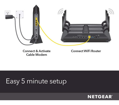 Netgear Nighthawk Multigig Speed Cable Modem Docsis 3.1