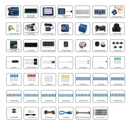Miuzei Kit De Inicio Compatible Con Proyectos Arduino Con M.