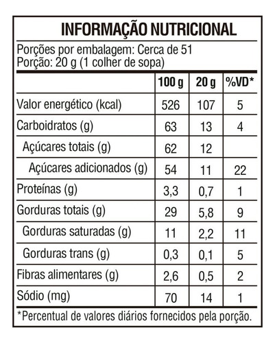 Creme De Avelã Com Cacau 1kg Bom Princípio- Food Service