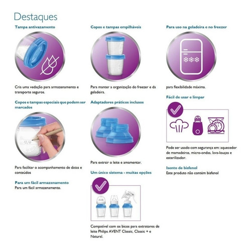 Imagem 6 de 7 de Potes Armazenamento De Leite Philips Avent Com 10 Peças