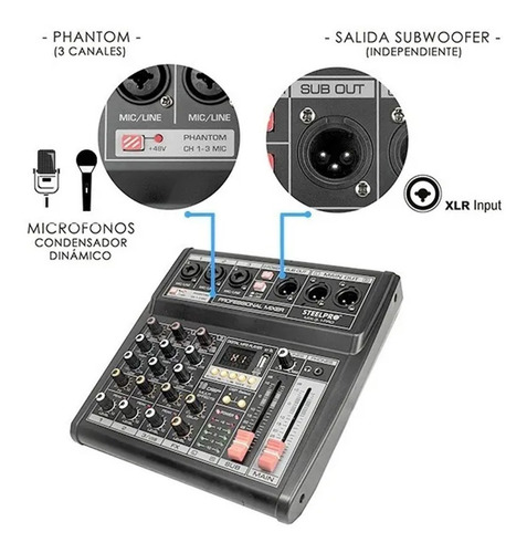 Mezcladora 4 Canales 3+subwoofer Xlr Bluetooth Usb Steelpro