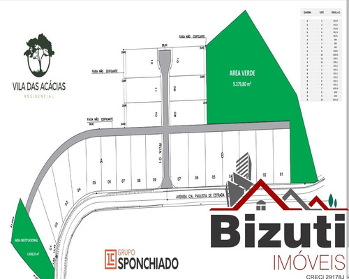 Imagem 2 de 4 de Residencial Vila Das Acácias - Jundiaí - Te00151 - 69832318