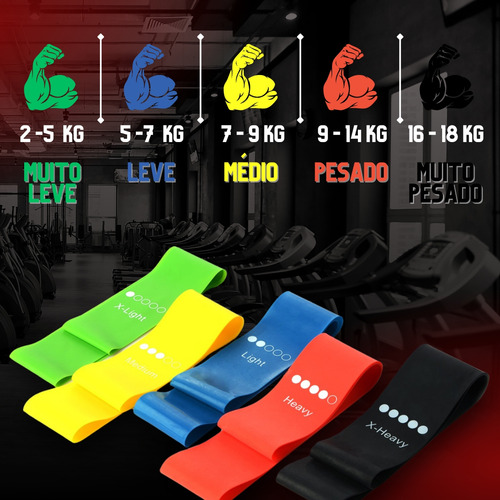 Kit 17 Itens Jcanova Store - Elasticos Extensor + 5 Mini Bands + Handgrip Treino Em Casa E Fisioterapia Faixa Elástica Pilates Store