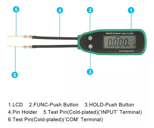 Componentes De La Pinza De Prueba De Chip De Resistencia/con