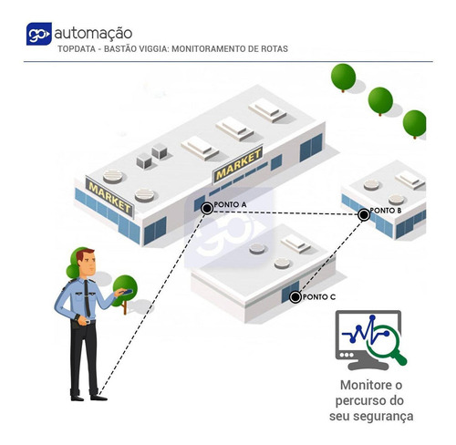 Kit 6 Ibutton Bastão Controle Ronda Vigia - Topdata Viggia