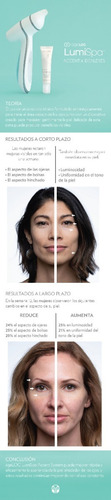 Imagen 4 de 6 de Kit Nuskin Ageloc® Lumispa® Original (promoción)
