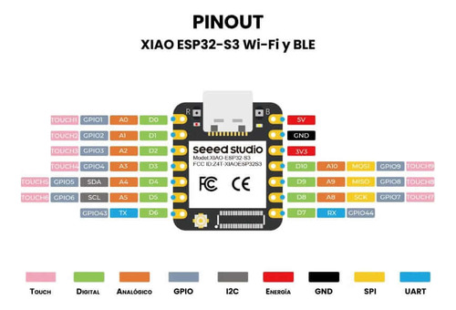 Modulo Wifi Ble Esp32 Xiao Compatible Arduino Esp32-s3