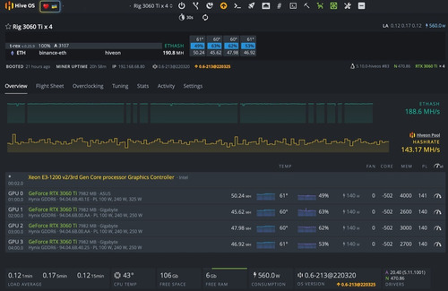 Imagen 9 de 9 de Rig De Minería Cripto 195 Mh/s Asesoría Completa