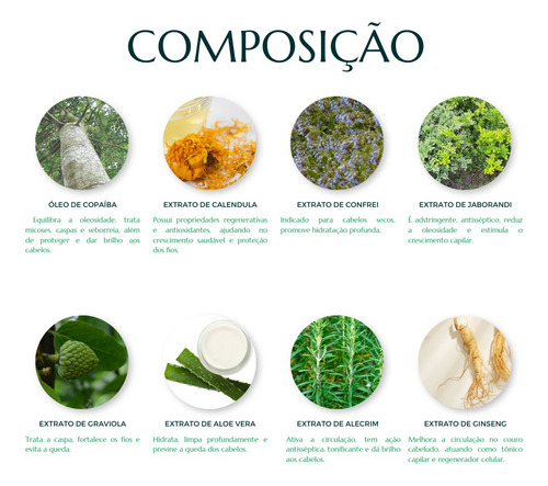 Shampoo De Copaíba: Nutrição E Força Para Seus Cabelos