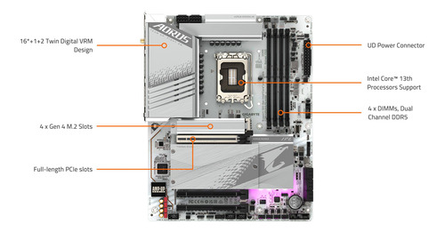 Placa Base Gigabyte Z790 Aorus Elite Ax Ice (lga 1700/